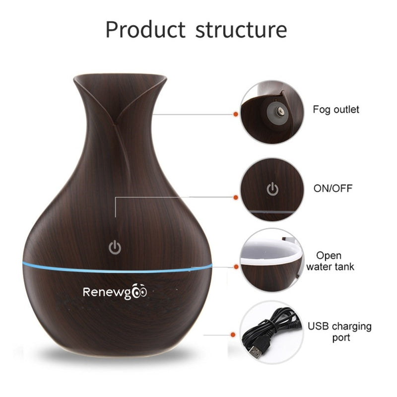 It is a 3 in 1 aromatherapy diffuser, humidifier and night light